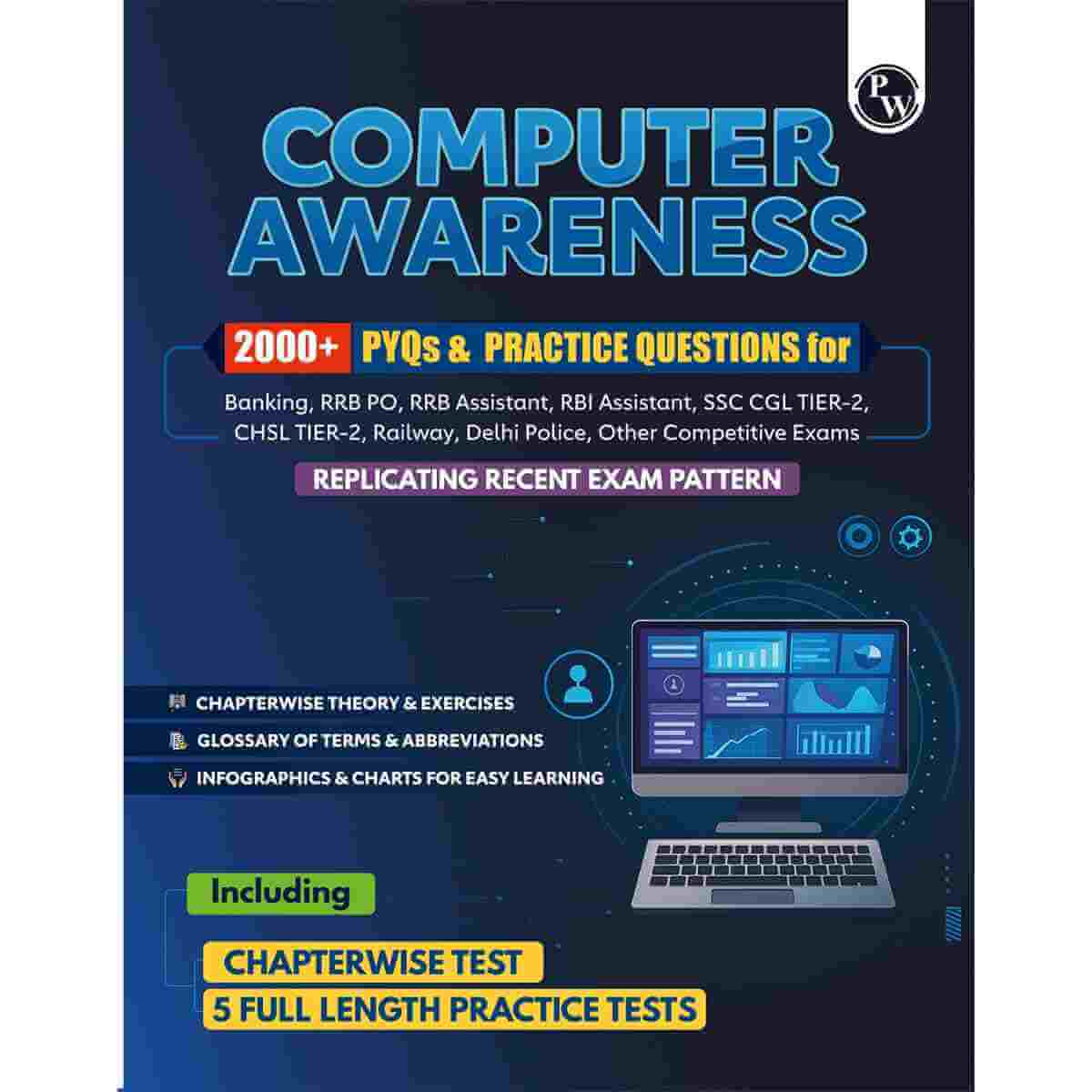 Computer-Awareness