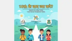 10th-Ke-Baad-Kya-Kare