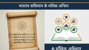 Fundamental-Rights-of-India-Meaning-List-PDF-Download
