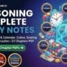 Reasoning-Notes