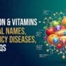 Nutrition-and-Vitamins